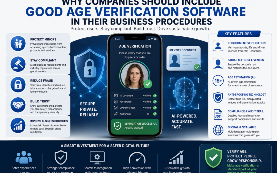Why Companies Should Include Good Age Verification Software in Their Business Procedures.